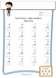 Adding Two 1-Digit Number With Carry - Wednesday