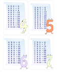 Multiplication Table Flashcards – 5 – 8