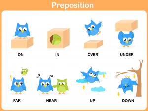 prepositions phonics under kidspressmagazine over behind front through between