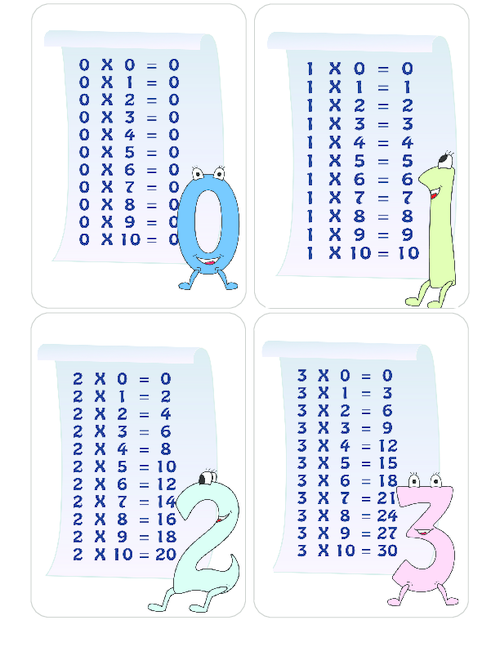 multiplication-table-flashcards
