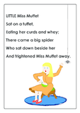 Little Miss Muffet Nursery Rhyme