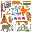 India Culture Map
