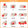 Prepositions Poster