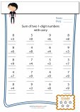 Adding Two 1-Digit Number With Carry - Friday