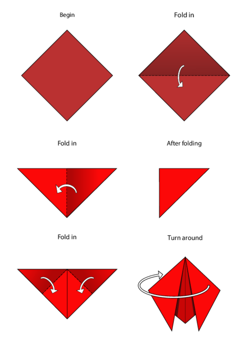 George Hanbury PEF Mitt Easy Origami Instructions – Ladybug - KidsPressMagazine.com