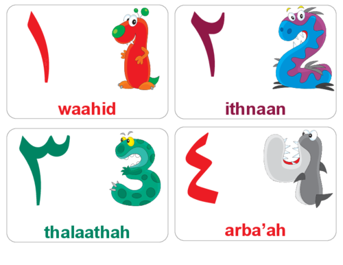 Arabic Numbers Flashcards 1 - 4 - KidsPressMagazine.com