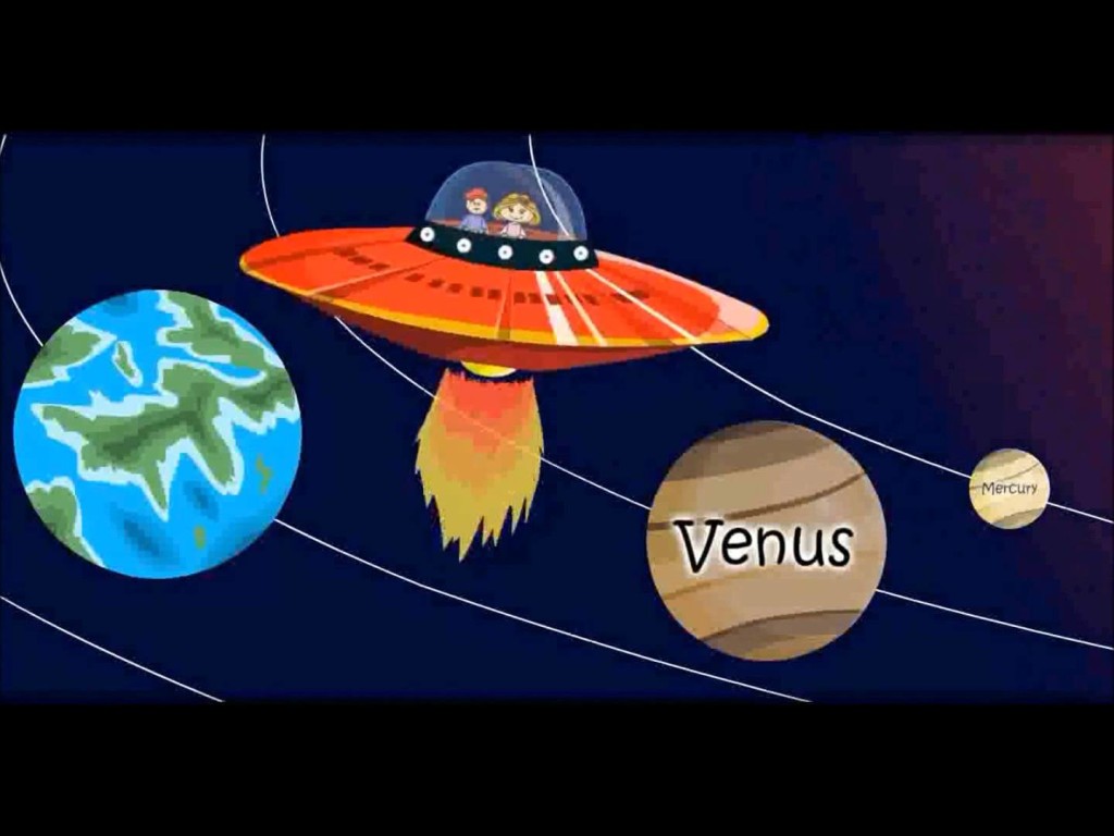 Solar System Animation for Kids - KidsPressMagazine.com