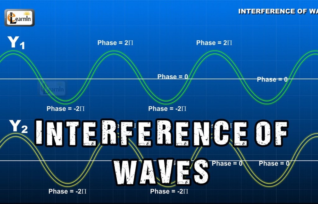 interference-of-waves-kidspressmagazine